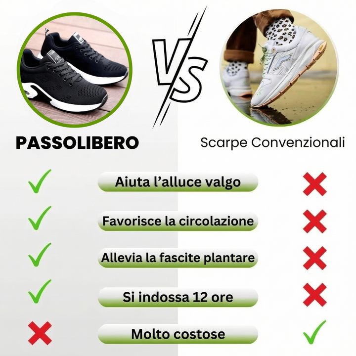 Luna | Pain-Free Ergonomic Shoes